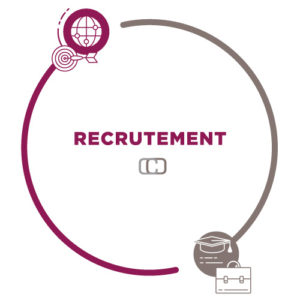 Cosmecor_recrutement