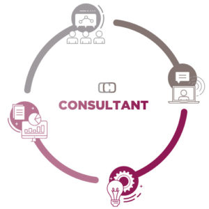 cosmecor_consultant